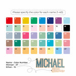 Custom Wooden Nursery Name Sign Personalized Wooden Decor Busypuzzle