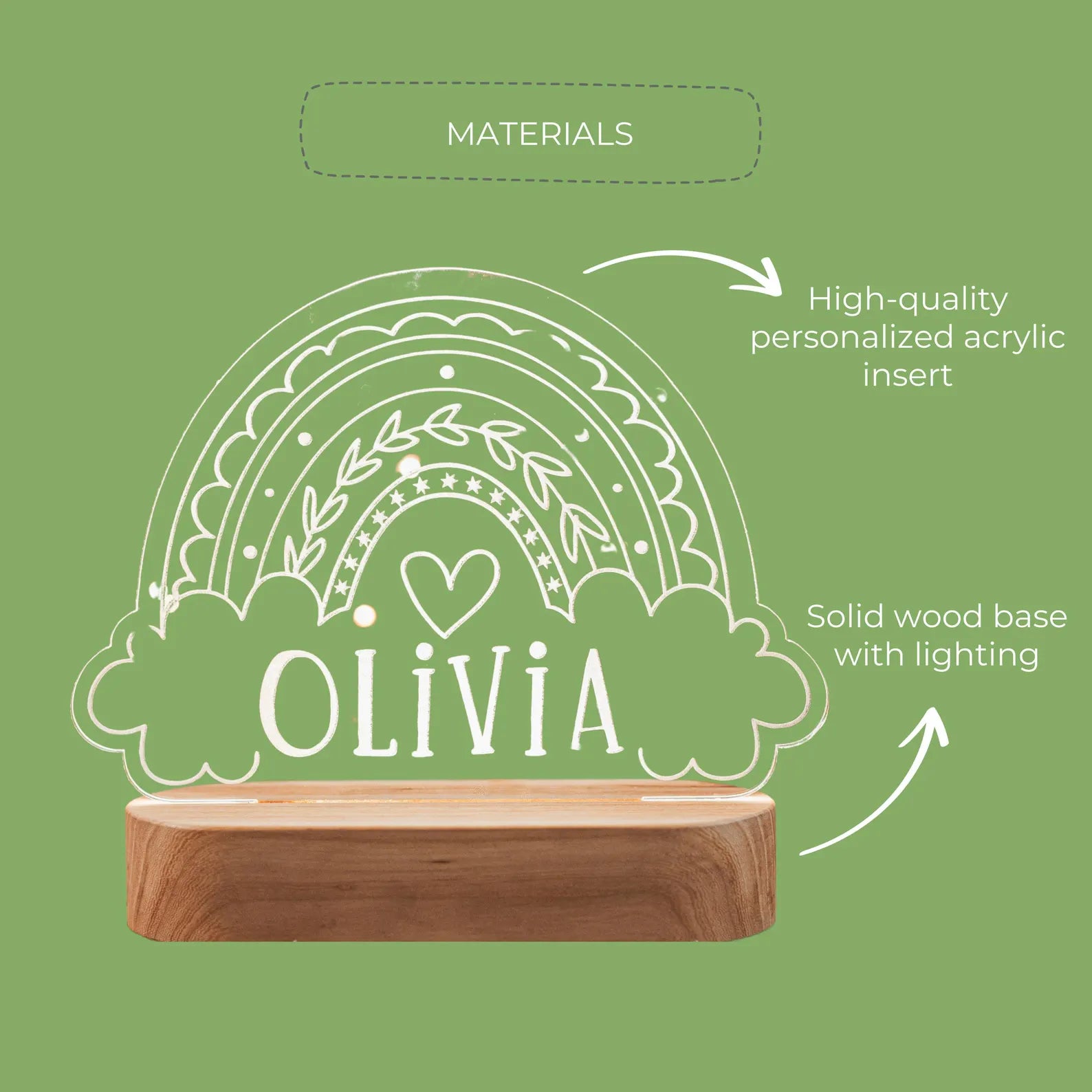 Wooden Night Light - Personalized Wooden Decor Personalized Wooden Decor Busypuzzle